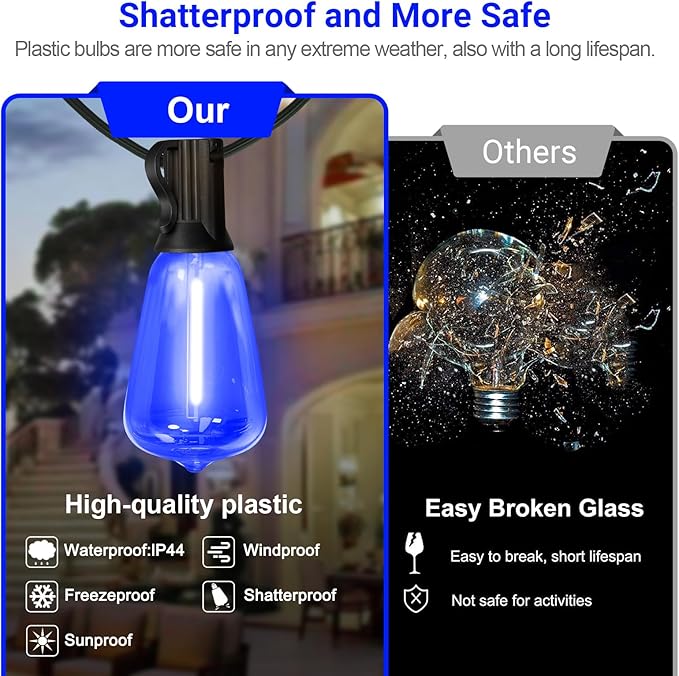 LAMPHOME 2-Pack 26Ft ST38 Outdoor String Lights, Blue LED Shatterproof Patio Lights with 12+1 Edison Bulbs, Perfect for Hanukkah, Bistro, Christmas & Party Decorations