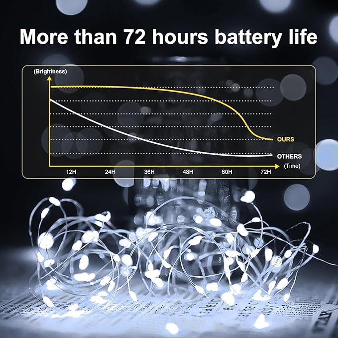 8Pack Fairy Lights Battery Operated, 7ft 20 LED 3 Modes Speed Twinkle Mini String Lights Waterproof Silver Wire Firefly Starry Lights for Mason Jars Wedding Party Christmas Decorations