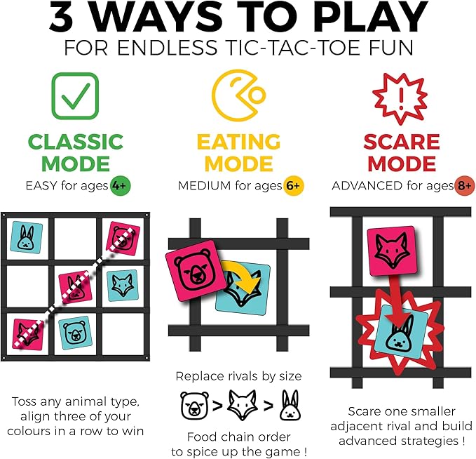 Giant Tic Tac Toe Outdoor Game - 4ft x 4ft Bean Bag Toss for Kids & Adults | 3 Game Modes, 12 Bean Bags | Yard Lawn Backyard Games for Family | Toss Across Field Day Camping | by ATODE