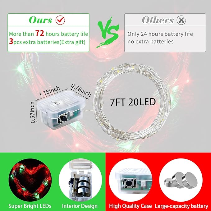 24 Pack Fairy Lights 7Ft 20 LED Twinkle String Lights 3 Modes Battery Operated Waterproof Firefly Starry for Mason Jar Party Wedding Christmas Valentines Day Table Centerpieces,Red&Green