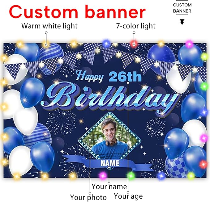 Custom Navy Blue Happy Birthday Decorations Backdrop, Personalized Glitter Sign, Banner, Party Supplies Photo Background for Children, Men, Women
