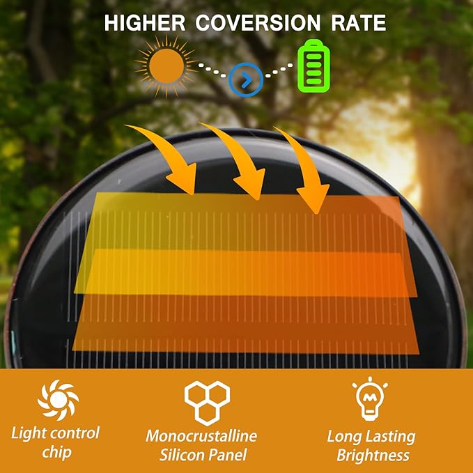 Solar Lanterns Outdoor Waterproof - 2 Pack Hanging Solar Garden Lights, Camping Lamp & Power Outages, Vintage Decor for Patio, Porch, Yard - Two Modes (White & Warm White)