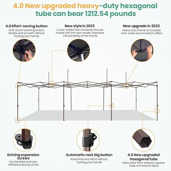 COBIZI 10x30 Pop Up Heavy Duty Canopy with 8 Sidewalls and Hexagonal Legs, Easy up Tent for Party, Wedding and Commercial, Outdoor Canopy with Carry Bag, Waterproof & UPF50+ (Black)