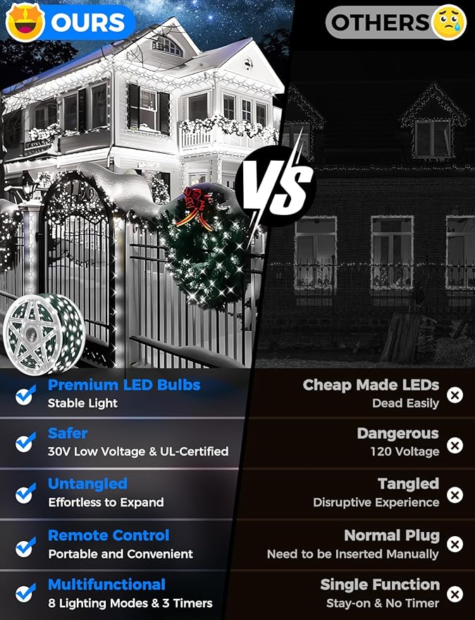 Brightever 360FT 1100 LED Outdoor String Lights, Christmas Lights with Remote Control - 8 Lighting Modes & 3 Timers, String Lights for House, Indoor, Porch, Xmas Decorations (Cool White)