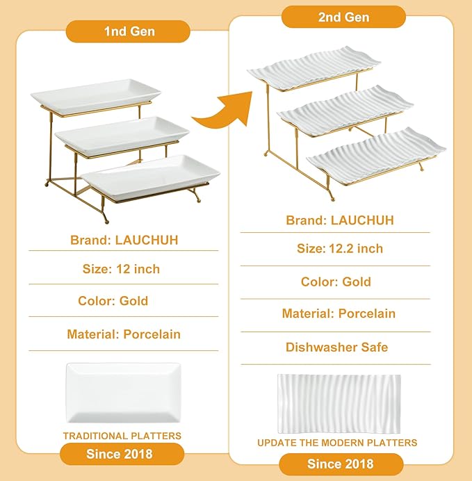 LAUCHUH 3 Tier Trays Stand, Porcelain Serving Trays Collapsible Sturdier Stand Serving Platters Dessert Table Display Set for Indoor Father's Day Party, Entertaining, Gold, 12.2 Inch