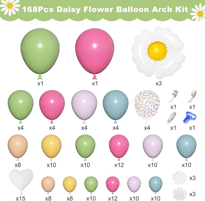 168Pcs Daisy Balloon Arch Garland Kit, Pink Green Blue Yellow Purple Confetti Daisy Wild Flower Balloons for Mothers Day Boho Two Groovy One Birthday Baby in Bloom Baby Shower Spring Party Decorations