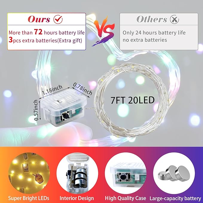 Fairy Lights 7Ft 20 LED Twinkle String Lights 3 Modes Battery Operated Waterproof Firefly Starry for Mason Jar Party Wedding Easter Valentines Day Table Centerpieces(Rainbow-Pastel, 24 Pack)