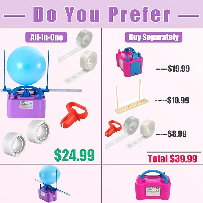 Party Zealot Electric Balloon Inflator Dual Nozzles with Balloon Sizer Air Pump US Standard Plug for Arch, Column Stand, Birthday, Wedding, Christmas, Graduation Party, and Party Decorations