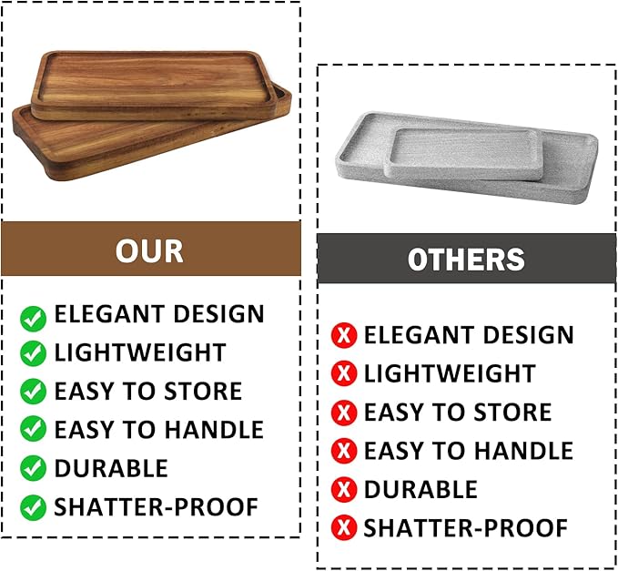 GNIEMCKIN Wooden Serving Platter, 11.8 x 5.1 Inch, Set of 5, Acacia Wood Tray, Perfect for Serving Charcuterie, Desserts, Dips, Sushi, Parties, Family Gatherings, Weddings, and Home Decor