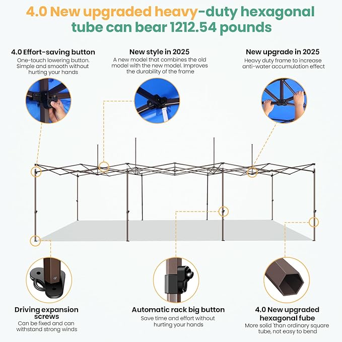 COBIZI 10x30 Pop Up Heavy Duty Canopy with 8 Sidewalls and Hexagonal Legs, Easy up Tent for Party, Wedding and Commercial, Outdoor Canopy with Carry Bag, Waterproof & UPF50+ (Blue)
