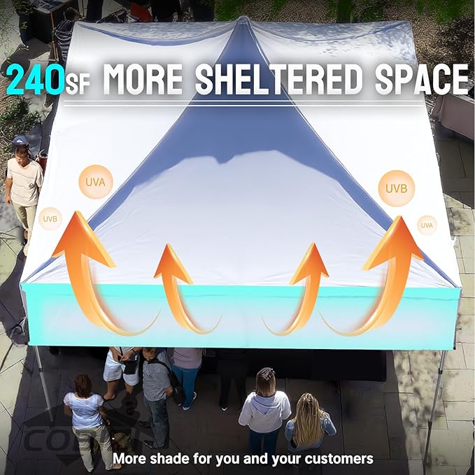COBIZI 10x20 Pop Up Canopy Tent Heavy Duty with Sidewalls, Outdoor Commercial Canopy with Awning, Waterproof&45 SF Extended Awning, Vendor Tent for Market, Party Events, Dark Blue
