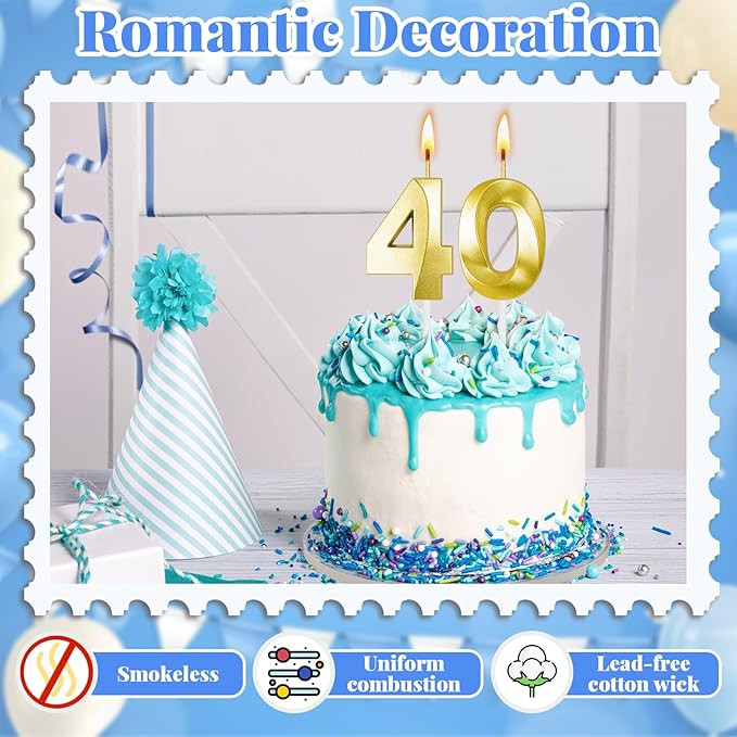 40th Birthday Candles for Cake,Birthday Decorations for Him Her,Number Candles for Cake Toppers Party Anniversary