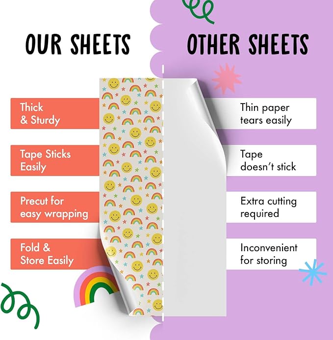 CENTRAL 23 Rainbow Wrapping Paper - 6 Sheets Colorful Gift Wrap For Kids Boys Girls Friends - Birthday Christmas Party - Fun Happy Face Smiley Stars Pastel - Comes With Tags