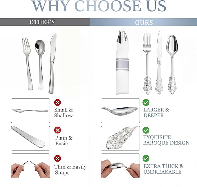 Liacere 400PCS Silver Plastic Silverware - Pre Rolled Napkins Disposable Silver Cutlery-Premium Quality Gold Plastic Utensils - Includes 100Forks,100Knives,100Spoons,100Napkins&Christmas