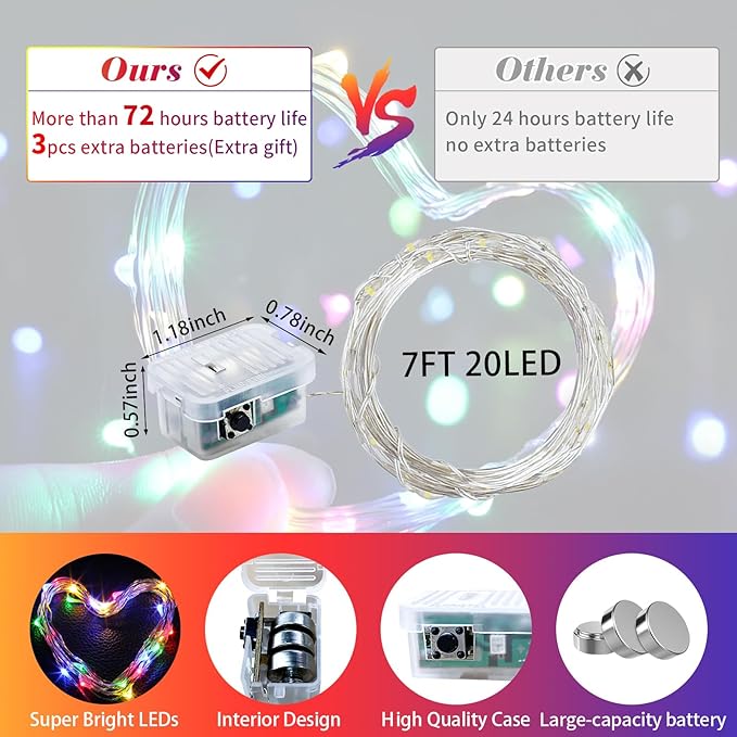 100 Pack Fairy Lights 7Ft 20 LED Twinkle String Lights Battery Operated Waterproof Firefly Starry for Mason Jar Party Wedding Christmas Valentines Day,10-Colors