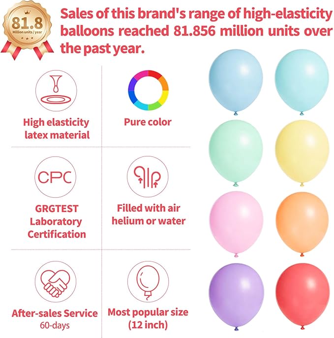 110pcs Pastel Balloons 12 Inch, Pastel color balloons Assorted Latex Ballons for Birthday Party DecorationsBaby Shower Wedding(with 2 Ribbons).