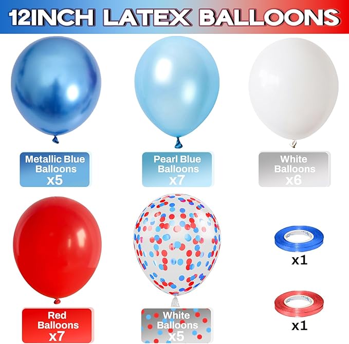 Red White Blue Balloons, Memorial Day Patriotic 250th Anniversary USA Blue Red Latex Helium Balloon for Patriotic 4th of July Independence Day Baseball Birthday Graduation Party Decorations
