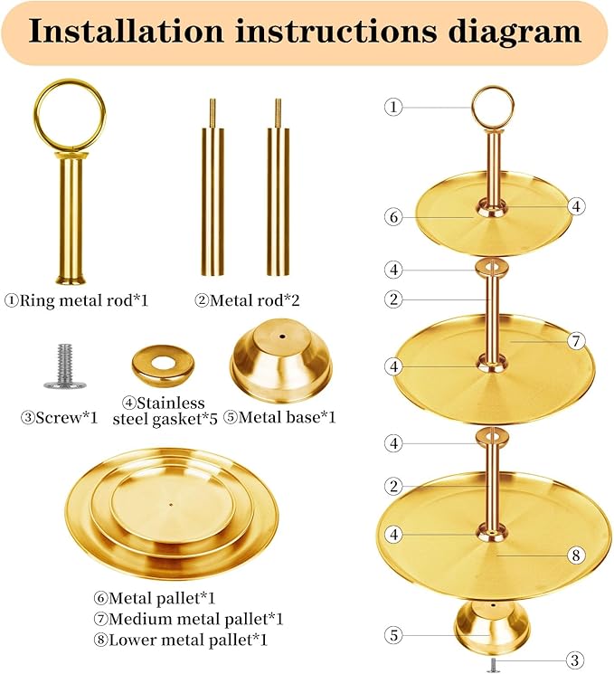3 Tier Gold Metal Cupcake Stand Holder,Stainless Steel Cup Cake Stand Tower with Tiered Serving Tray and Base for Parties,Weddings,Birthdays and Any Festivals and Celebrations(with Base)
