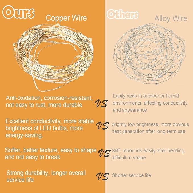 SmilingTown Battery Operated Fairy String Lights 24 Pack 20 LED 7.2ft Starry Firefly Copper Wire for Wedding Party Table Centerpiece Halloween Christmas Decorations (Pink)