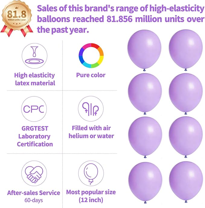 110pcs Pastel Purple Balloon 12 Inch, Pastel Purple Latex Balloons for Birthday Party Baby Shower Wedding(with 2 Ribbons).