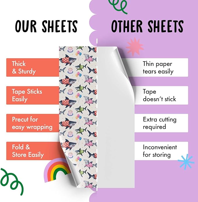CENTRAL 23 Shark Wrapping Paper - 6 Sheets of White Gift Wrap with Sharks, Balloons, and Cakes - Birthday Wrapping Paper for Kids, Men, Women - Christmas Holiday Events Baby Shower