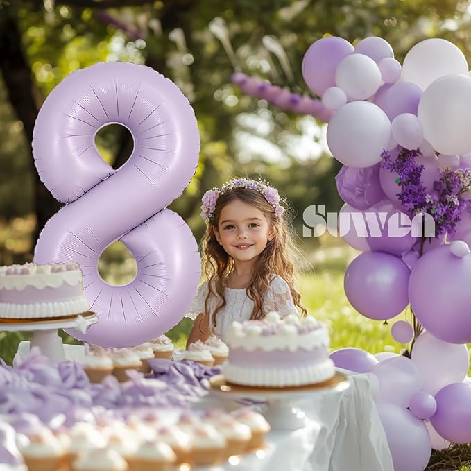 SUWEN 40 Inch Light Purple Large 8 Balloon Number Big Foil Helium Lavender Number Balloons Huge Mylar 0-9 Giant Jumbo Happy 8th Birthday Party Anniversary Decorations