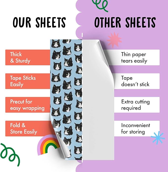 CENTRAL 23 Cat Wrapping Paper - Cat, Funny, Blue Tones - 6 Sheets of Giftwrap for Friends Coworkers Men Women - All Occasion Birthday - Comes With Stickers