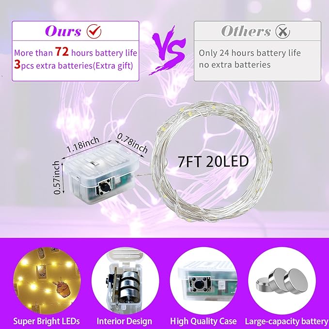 12 Pack Purple Fairy Lights 7Ft 20 LED Twinkle String Lights 3 Modes Battery Operated Waterproof Firefly Starry for Mason Jar Wedding Halloween Christmas Valentines Day Party Table Centerpieces