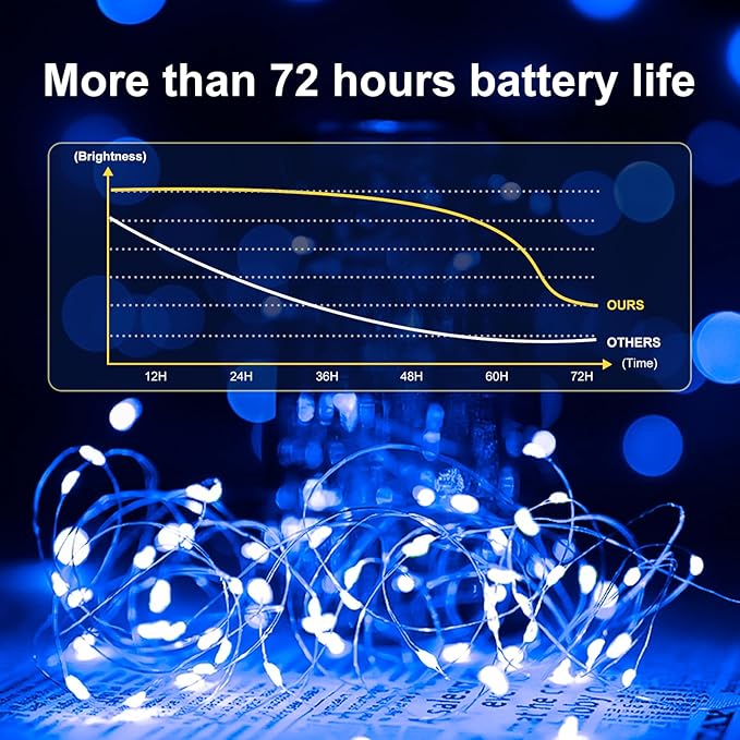 24Pack Fairy Lights Battery Operated, 7ft 20 LED 3 Modes Speed Twinkle Mini String Lights Waterproof Silver Wire Firefly Starry Lights for Mason Jars Wedding Party Christmas Decorations