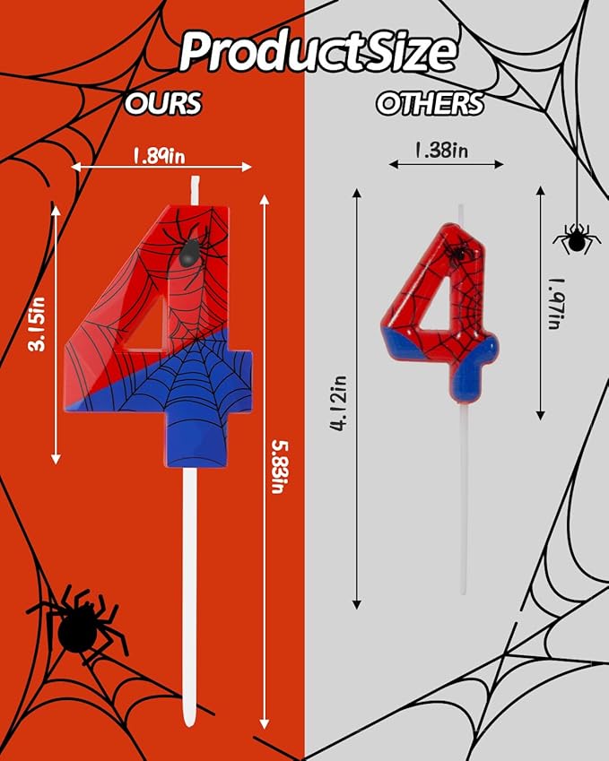 Number 4 Spider Themed Birthday Candle, 2.68 Inch Red Blue Spider Birthday Candles, Number Candles Birthday Cake Toppers Web Candles for Boy Girl Spider Party Decoration Supplies Halloween Party