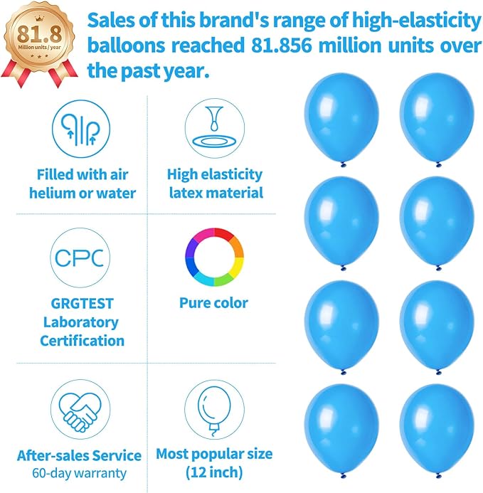 Light Blue Balloon 110pcs, Blue Latex Balloons12 inch for Birthday Wedding(with 2 Ribbons).
