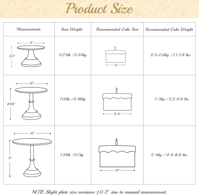 HBlife 3-PCS Black Cake Stand Set (8"/10"/12" Plate) for 6-10 Inch Cakes, Perfect Dessert Table Display Set, Cupcake&Cake Stands for Halloween, Black and Gold Party Decorations (Metal)