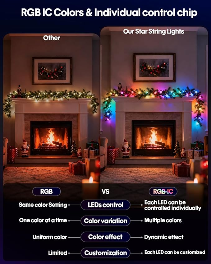 Super RGB Smart Star Fairy Lights 33Ft, 16M Color Changing String Lights with Remote & APP Control, Music Sync, Timer, RGB DIY Colored Twinkle Lights Hanging for Indoor Bedroom Party Birthday Decor