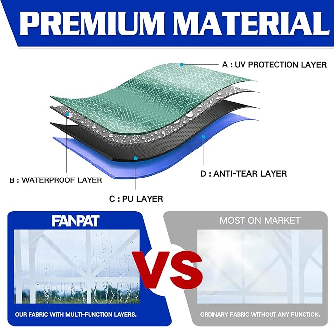 Fanpat Church Window 10x10ft Canopy Sidewalls for Pop Up Canopy, Waterproof UV Protection Fabric, Suitable for Outdoor Party, Picnics & Camping, White(2pcs Sidewalls Only, NOT Included Frame and Top)