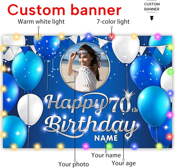 Dicodes Custom Navy Blue Happy Birthday Decoration Banner - Personalized with Photos and Names