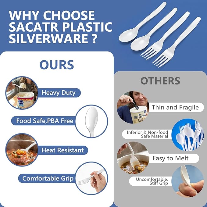 SACATR 1000 Count White Plastic Cutlery Set (500 Spoons 500 Forks) Heavy Duty Disposable Bulk Silverware for Restaurant Catering Events