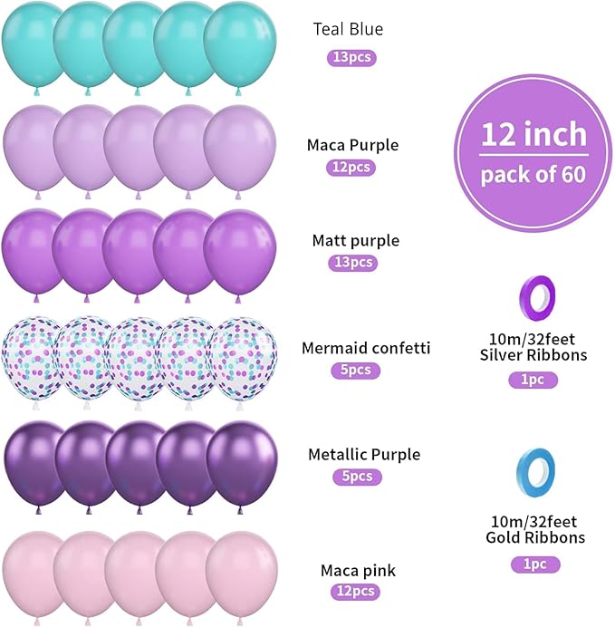 Mermaid Party Balloons, 60PCS Purple Pink Blue Balloons, 12Inch Metallic Purple Teal Blue Confetti Latex Balloon Helium for Girls Mermaid Theme Birthday Baby Shower Wedding Party Decorations