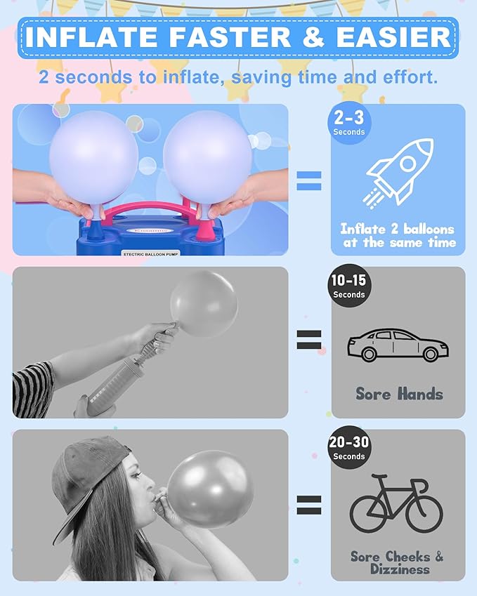 Electric Balloon Pump, Balloon Inflator Machine for Balloons at Home, Portable Dual Nozzle Air Pump Balloon Inflator/Blower Bulk Balloons Filling for Kids Party Decoration(Blue,110V)