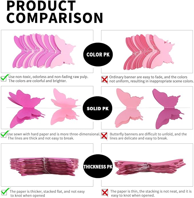 Butterfly Banner Decorative Paper Garland for Wedding Baby Shower Birthday Theme Decor 110 Inches Long Pack of 2 Pieces Pink