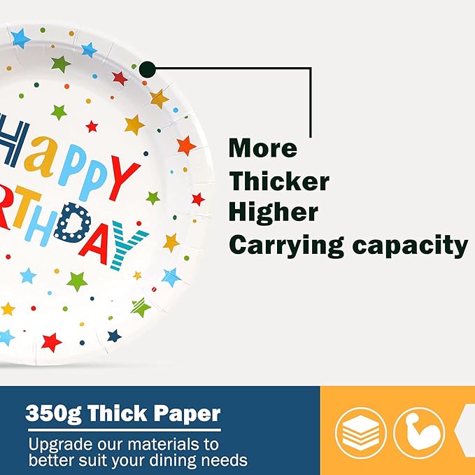 Happy Birthday Party Plates, 9inch-50pcs, Birthday Party Paper Plates, for Decorations