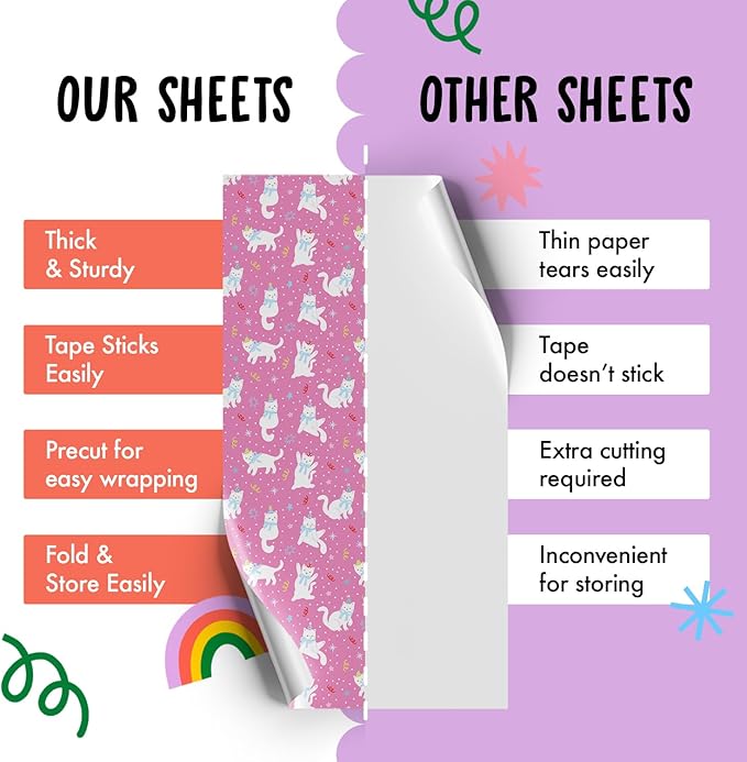 Cat Wrapping Paper - Funny Cat Themed Gifts - 6 Giftwrap Sheets - Pink Gift Wrap For Christmas Birthday Baptism Baby Shower - For Girls Boys Men Women Son Daughter - Includes Tags - Recyclable