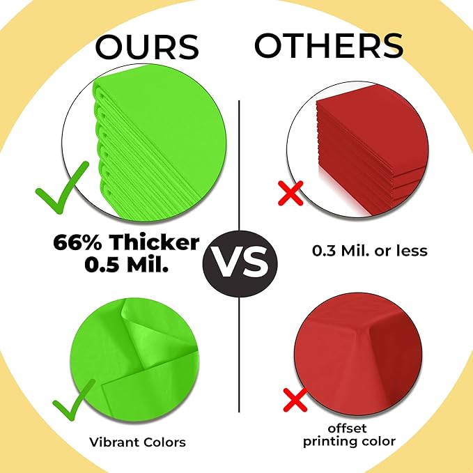 Exquisite 66% Thicker Premium Lime Green Round Tablecloth 0.5 Mil 12 Pack Plastic Table Cloth Disposable 84 Inch Round Plastic Tablecloth Won't Tear Easily Like Cheap Thin Brands