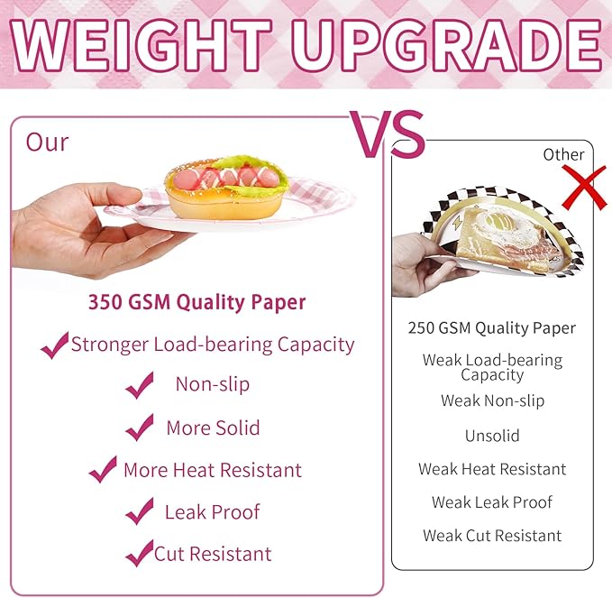 96 Pcs Pink Gingham Party Supplies 350 GSM Disposable Pink and White Buffalo Checked Paper Plates and Napkins Tableware Set for BBQ Picnic Baby Shower Birthday Party Decorations Serves 24