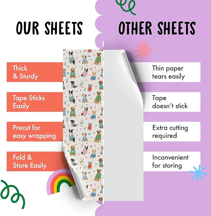 CENTRAL 23 Cute Dog Wrapping Paper - 6 Sheets Of Gift Wrap - Colorful Pets In Sweater - Birthday, Christmas, Easter, Baby Shower - Pet Lovers, All Occassions, Animal Parties All Occasion
