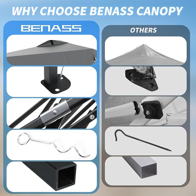 10x10 Pop Up Canopy, Easy Up Canopy Tent, Heavy Duty Tents for Parties, One Person Set Up Event Tent, Light Gray