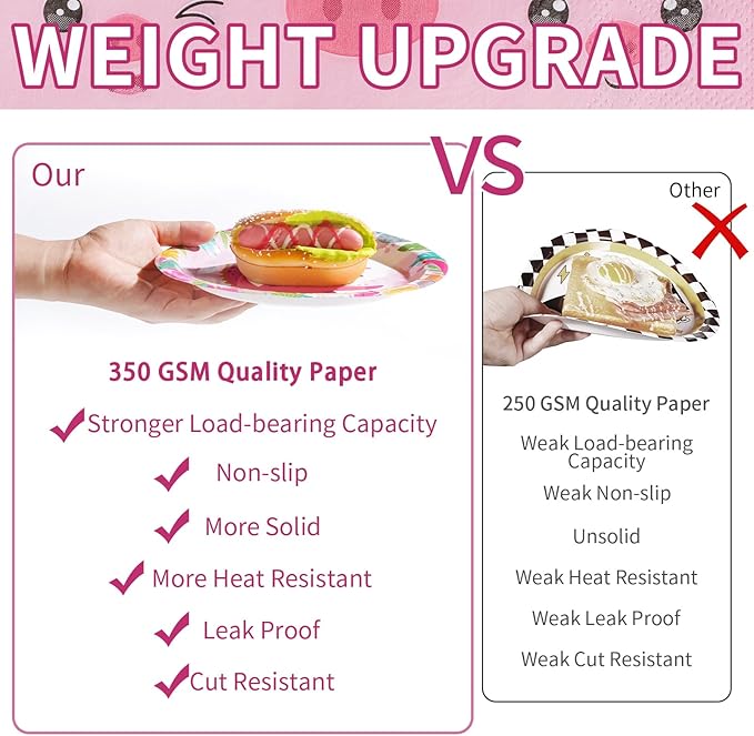 96 Pcs Pig Birthday Decorations 350 GSM Disposable Pink Pig Plates and Napkins Tableware Set Farm Animal Birthday Decorations Pig Party Supplies for Girls Piggy Theme Birthday Party Favor 24 Guests