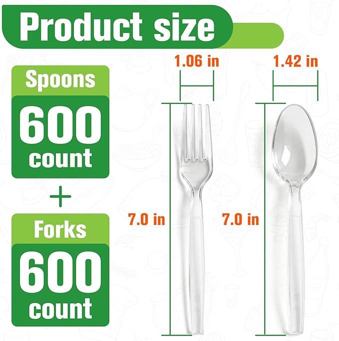 1200 Count Plastic Silverware Heavy Duty,Clear Plastic Forks and Spoons, 600 PlasticSpoons & 600 Forks,BPA-Free,Heat Resistant Disposable Cutlery Utensil Set for Catering & Events, Daily Use