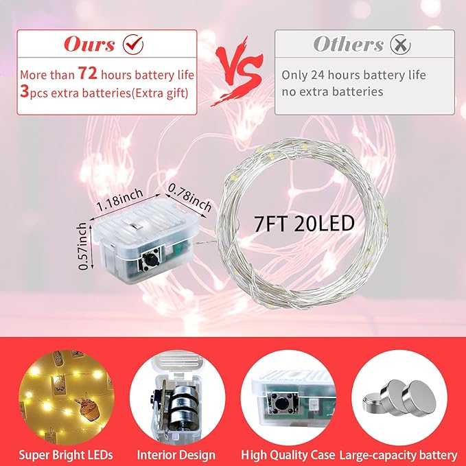 50 Pack Red Fairy Lights 7Ft 20 LED Twinkle String Lights 3 Modes Battery Operated Waterproof Firefly Starry for Mason Jar Party Table Centerpieces Halloween Christmas Valentines Day