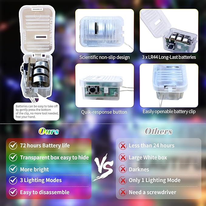 8 Pack Fairy Lights Battery Operated, 7FT 20 Mini LED Fairy Lights Silver Wire Twinkle Lights for DIY, Parties, Wedding, Bedroom, Christmas Decoration (Multi-Colored)