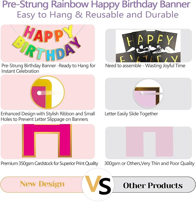 Happy Birthday Banner - 9 ft Pre-Strung Backdrop Sign for Women, Men, Girls, Boys - No DIY Colorful Birthday Decorations & Party Supplies
